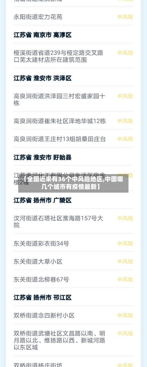 【全国近来有36个中风险地区,中国哪几个城市有疫情最新】-第2张图片