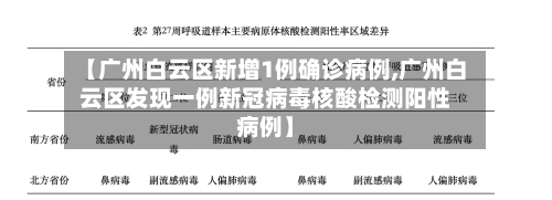 【广州白云区新增1例确诊病例,广州白云区发现一例新冠病毒核酸检测阳性病例】-第2张图片