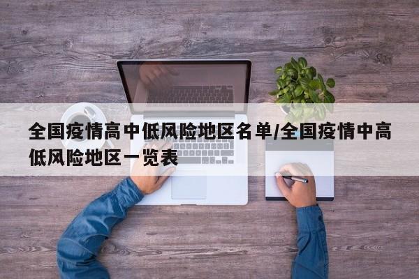 全国疫情高中低风险地区名单/全国疫情中高低风险地区一览表