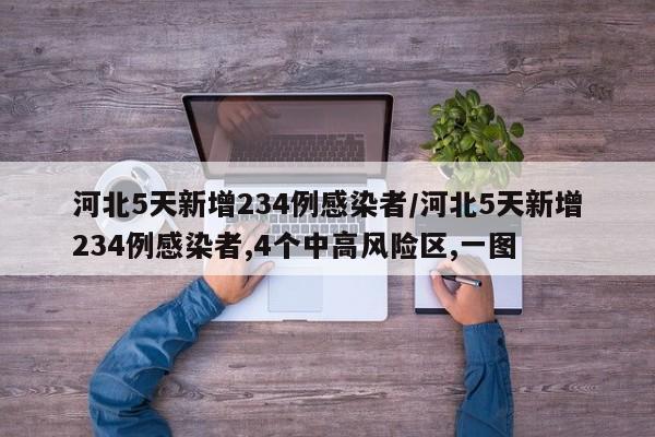 河北5天新增234例感染者/河北5天新增234例感染者,4个中高风险区,一图